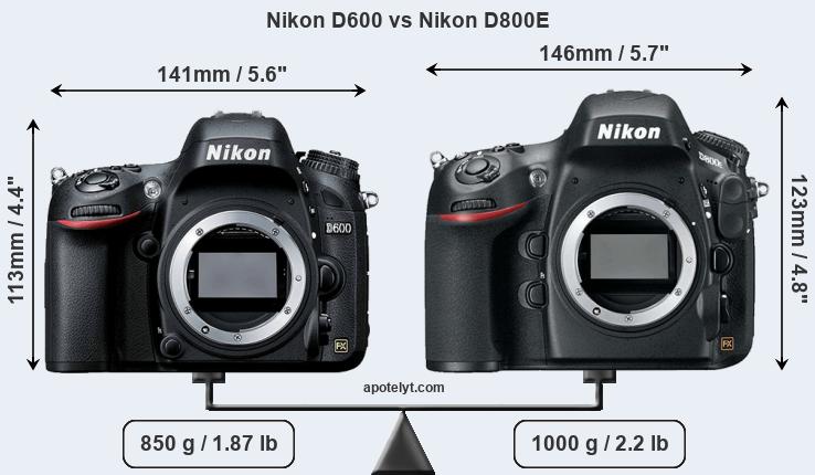 Size Nikon D600 vs Nikon D800E