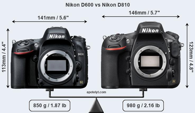 Size Nikon D600 vs Nikon D810