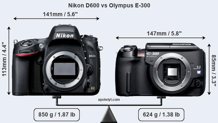 Size Nikon D600 vs Olympus E-300