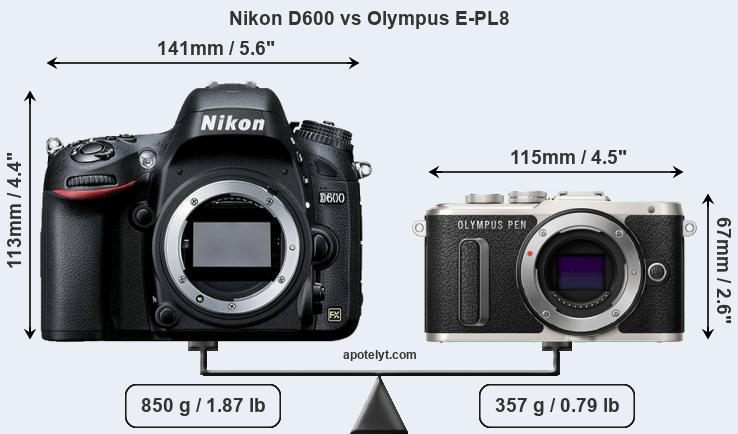 Size Nikon D600 vs Olympus E-PL8