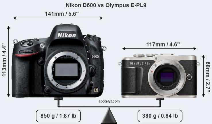 Size Nikon D600 vs Olympus E-PL9