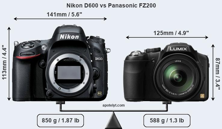 Size Nikon D600 vs Panasonic FZ200