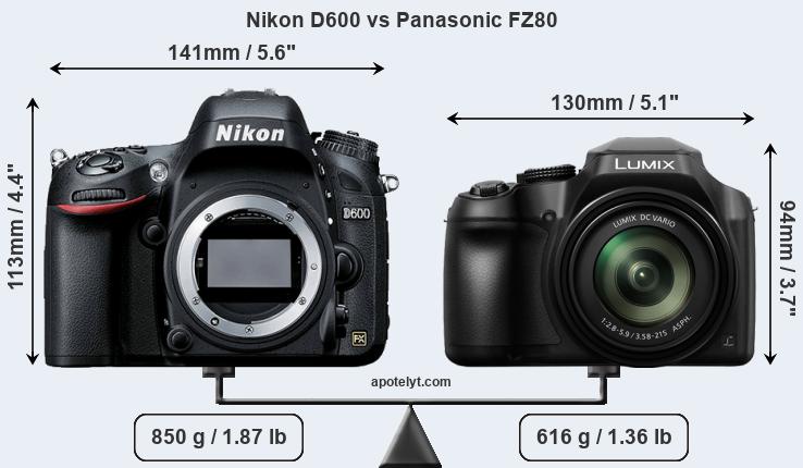 Size Nikon D600 vs Panasonic FZ80