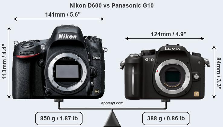 Size Nikon D600 vs Panasonic G10