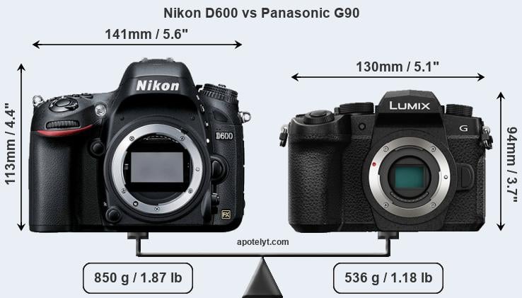 Size Nikon D600 vs Panasonic G90