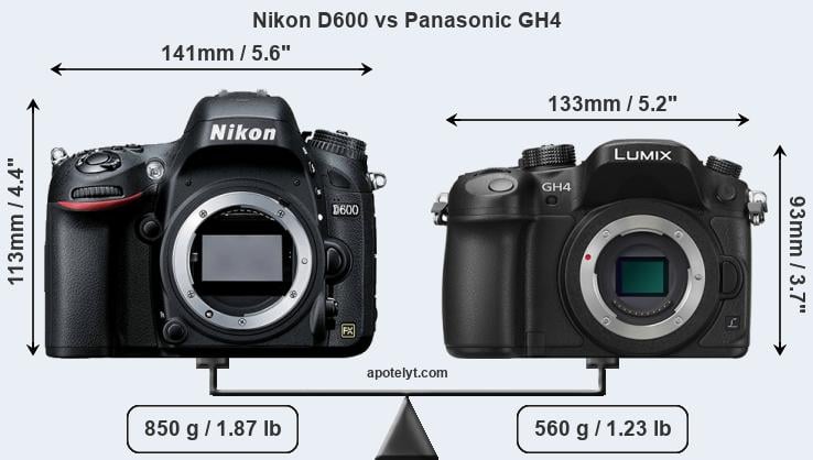 Size Nikon D600 vs Panasonic GH4