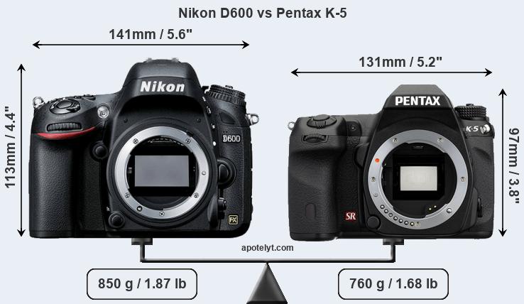Size Nikon D600 vs Pentax K-5