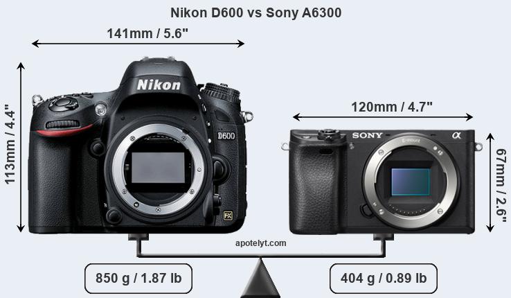 Size Nikon D600 vs Sony A6300