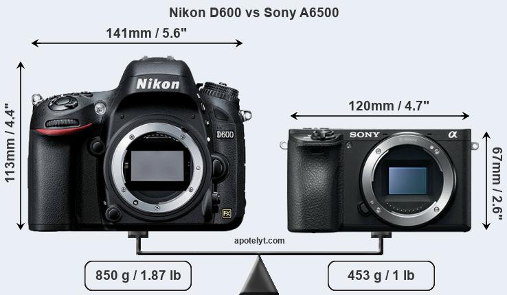 Size Nikon D600 vs Sony A6500