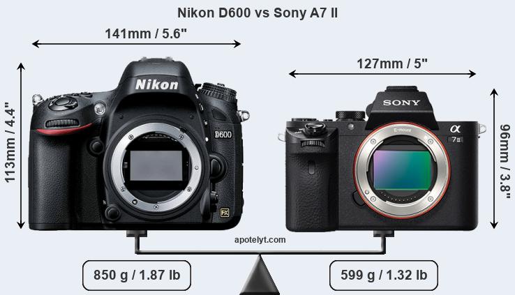 Size Nikon D600 vs Sony A7 II