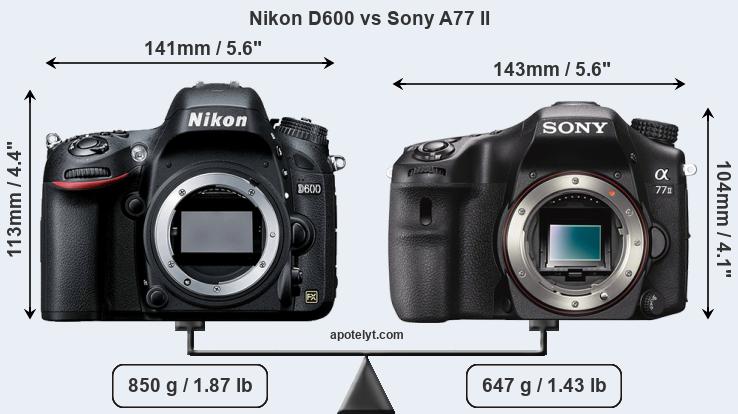 Size Nikon D600 vs Sony A77 II