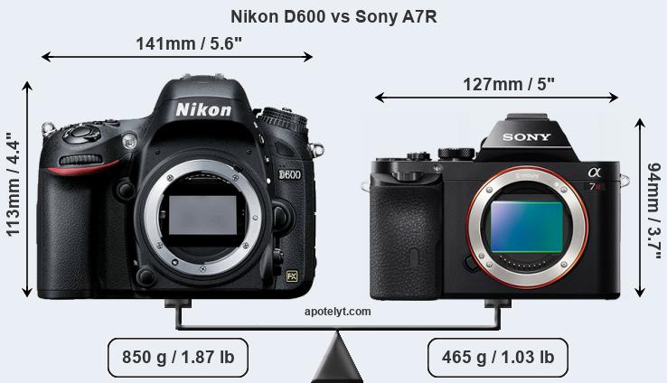 Size Nikon D600 vs Sony A7R