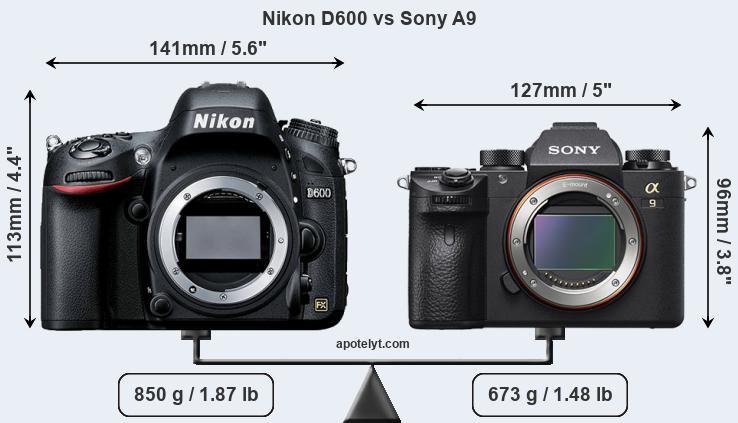 Size Nikon D600 vs Sony A9