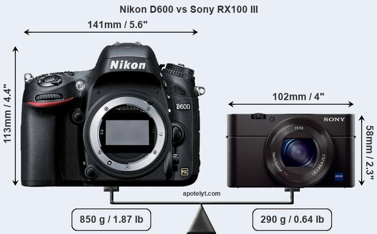 Size Nikon D600 vs Sony RX100 III