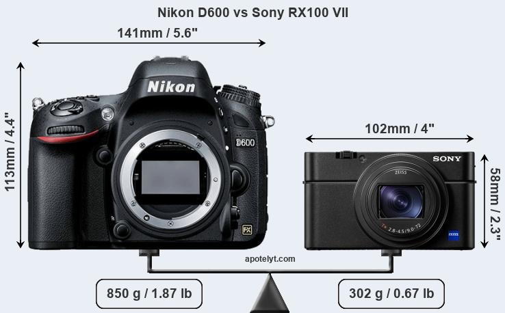 Size Nikon D600 vs Sony RX100 VII