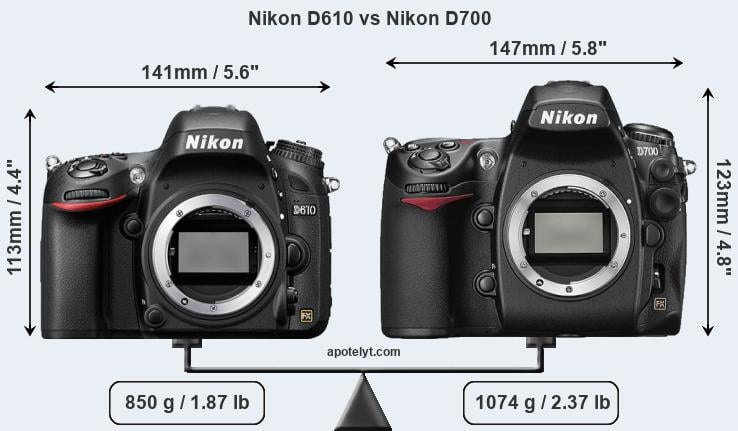 Size Nikon D610 vs Nikon D700