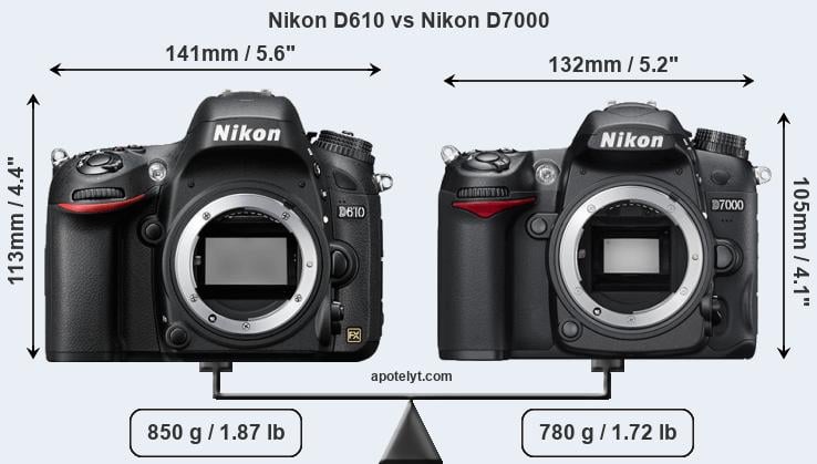 Size Nikon D610 vs Nikon D7000