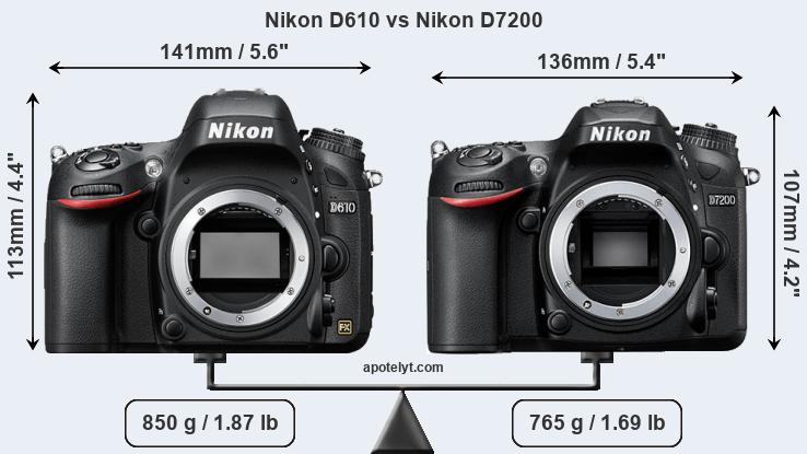 Size Nikon D610 vs Nikon D7200