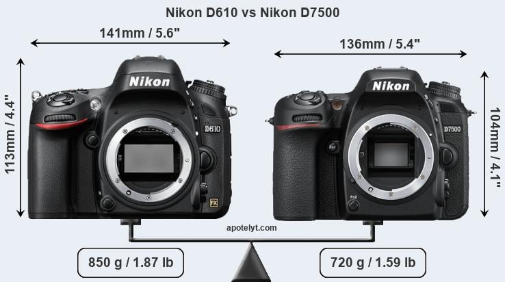 Size Nikon D610 vs Nikon D7500