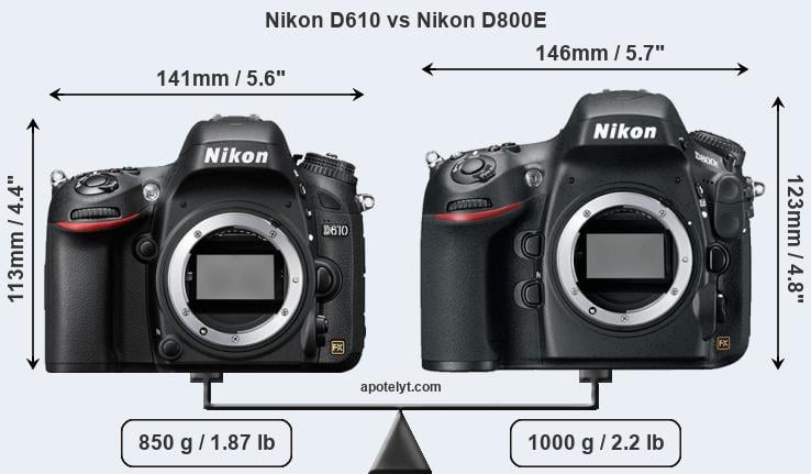 Size Nikon D610 vs Nikon D800E