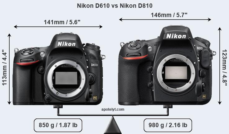 Size Nikon D610 vs Nikon D810