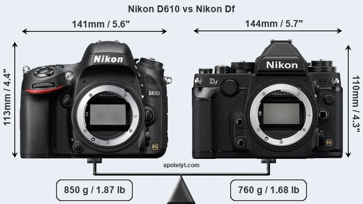 Size Nikon D610 vs Nikon Df