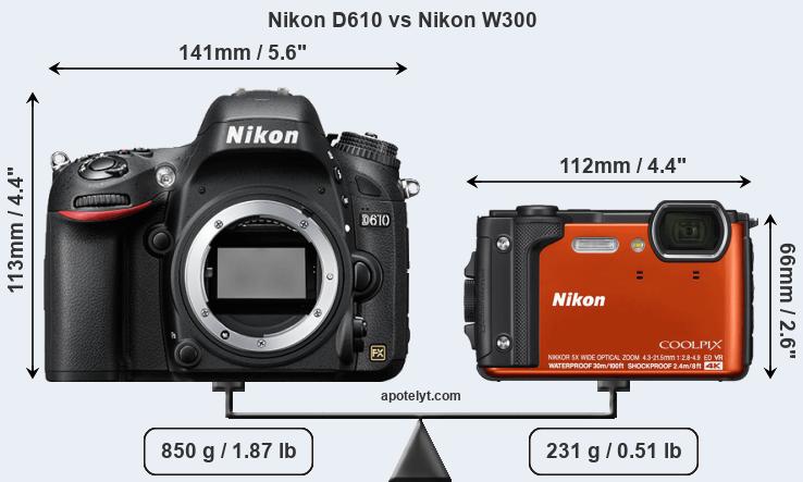 Size Nikon D610 vs Nikon W300