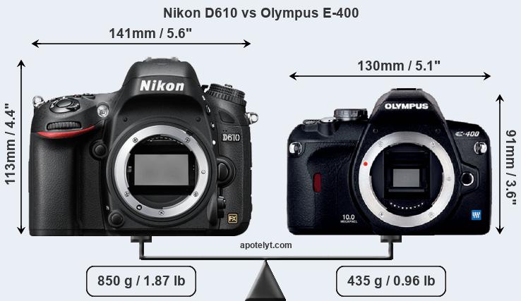 Size Nikon D610 vs Olympus E-400