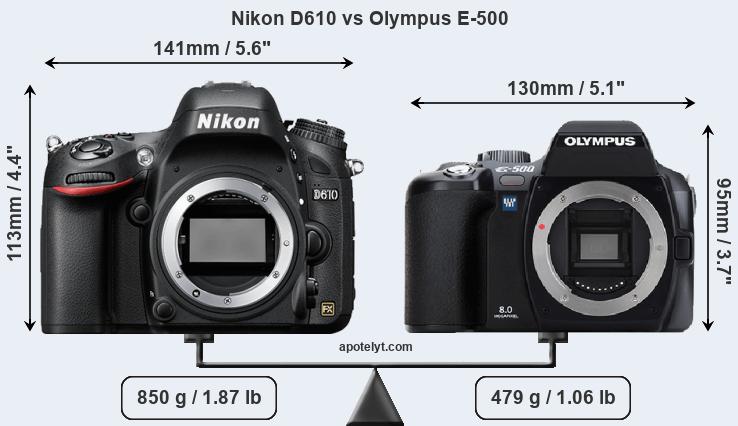 Size Nikon D610 vs Olympus E-500