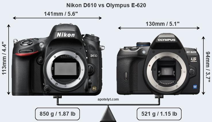 Size Nikon D610 vs Olympus E-620