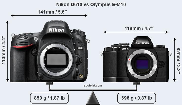 Size Nikon D610 vs Olympus E-M10
