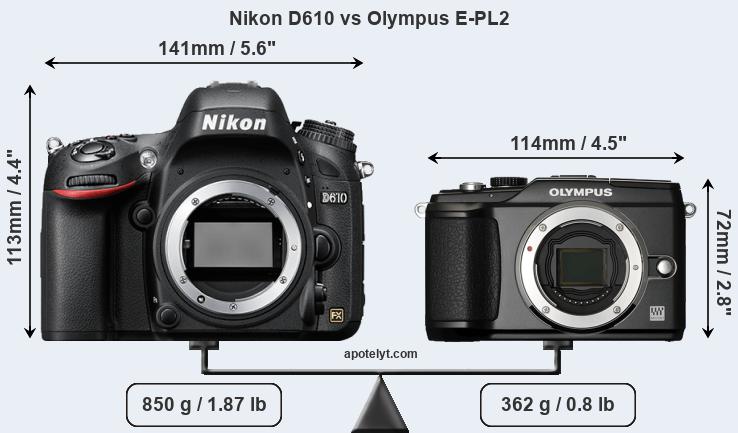 Size Nikon D610 vs Olympus E-PL2