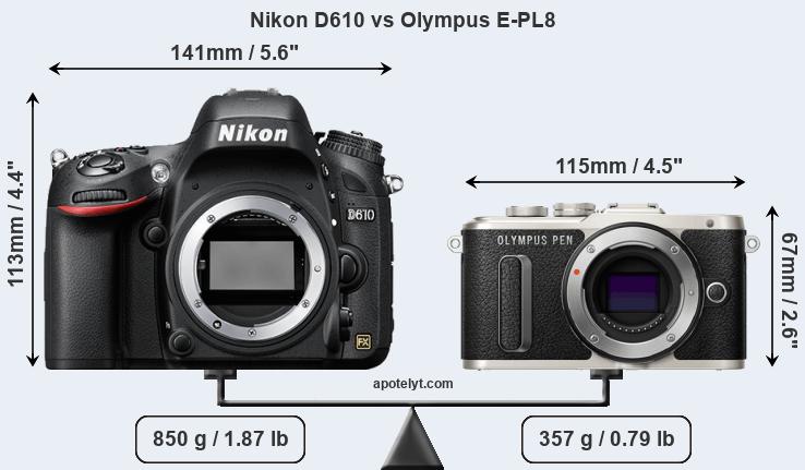 Size Nikon D610 vs Olympus E-PL8