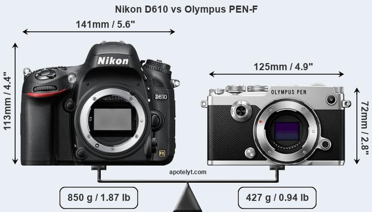 Size Nikon D610 vs Olympus PEN-F