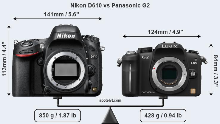 Size Nikon D610 vs Panasonic G2