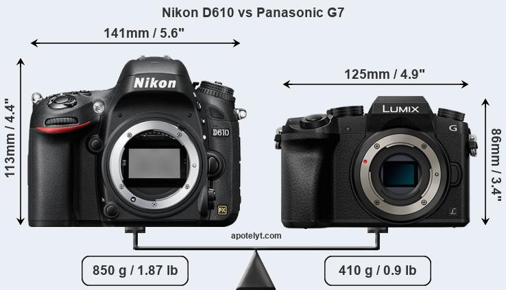 Size Nikon D610 vs Panasonic G7