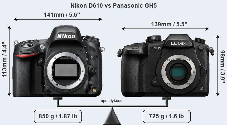 Size Nikon D610 vs Panasonic GH5