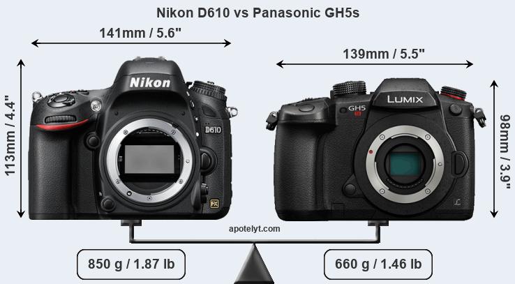 Size Nikon D610 vs Panasonic GH5s