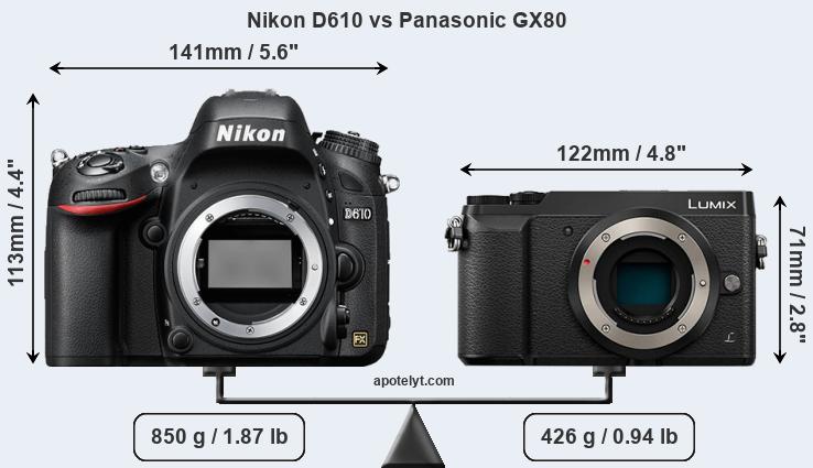 Size Nikon D610 vs Panasonic GX80