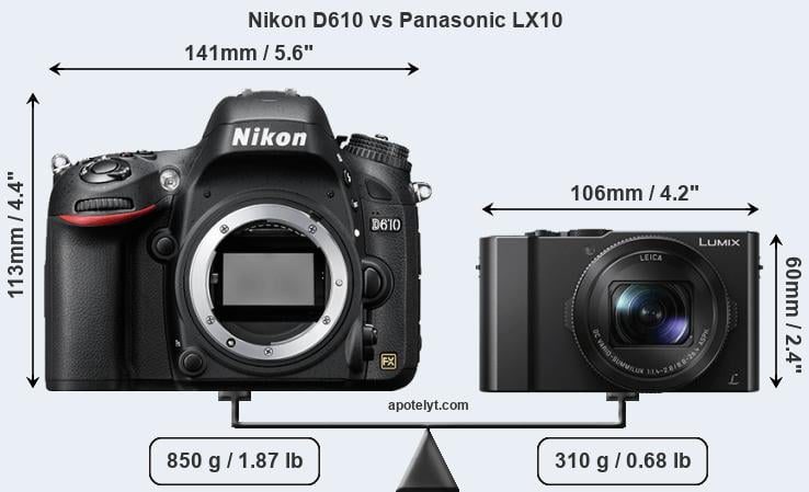 Size Nikon D610 vs Panasonic LX10