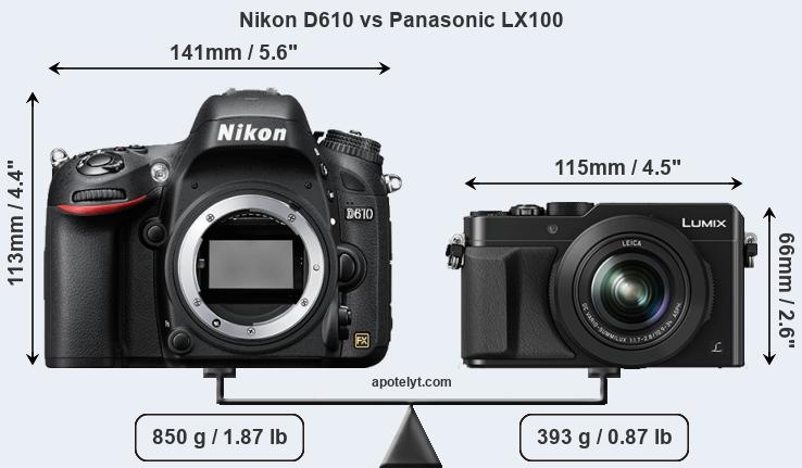 Size Nikon D610 vs Panasonic LX100