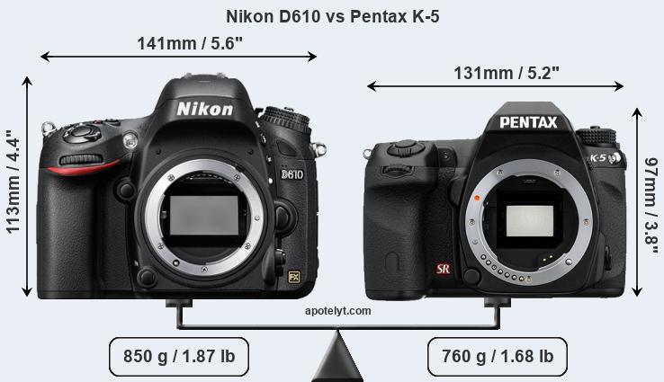 Size Nikon D610 vs Pentax K-5