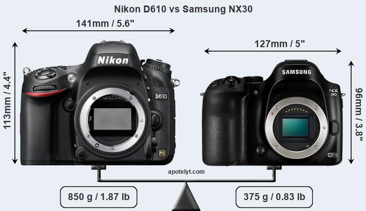 Size Nikon D610 vs Samsung NX30