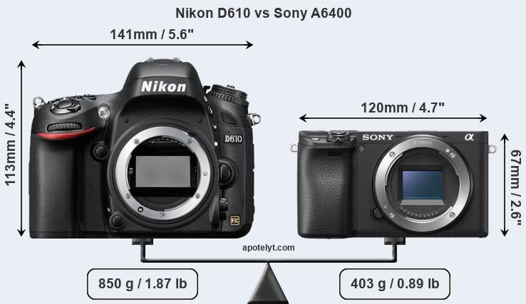Size Nikon D610 vs Sony A6400