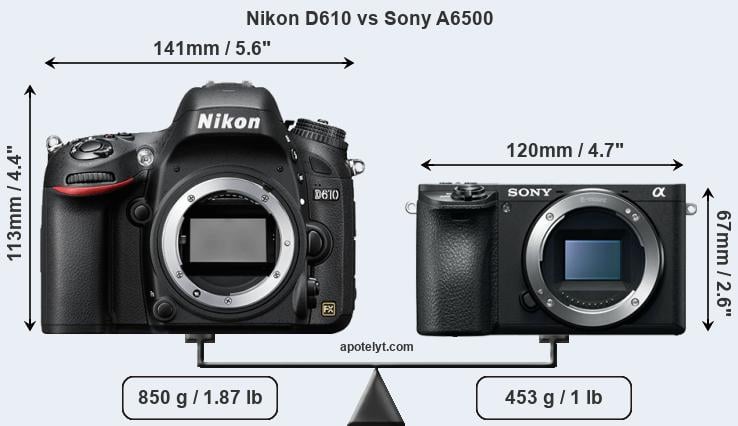 Size Nikon D610 vs Sony A6500