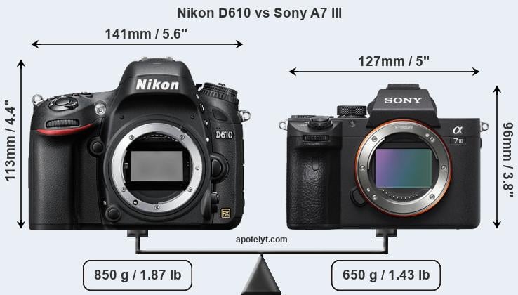 Size Nikon D610 vs Sony A7 III