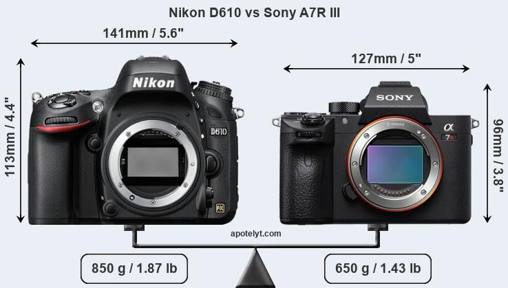 Size Nikon D610 vs Sony A7R III