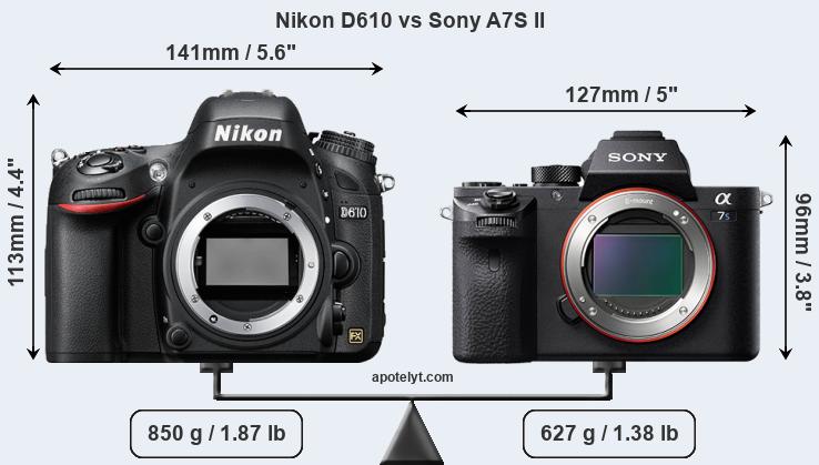 Size Nikon D610 vs Sony A7S II