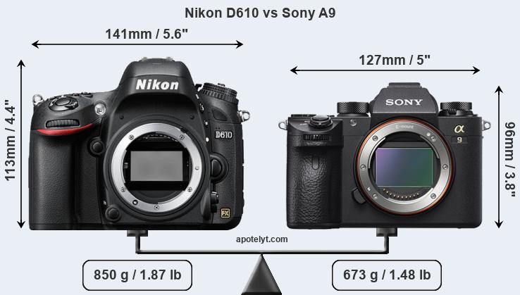 Size Nikon D610 vs Sony A9
