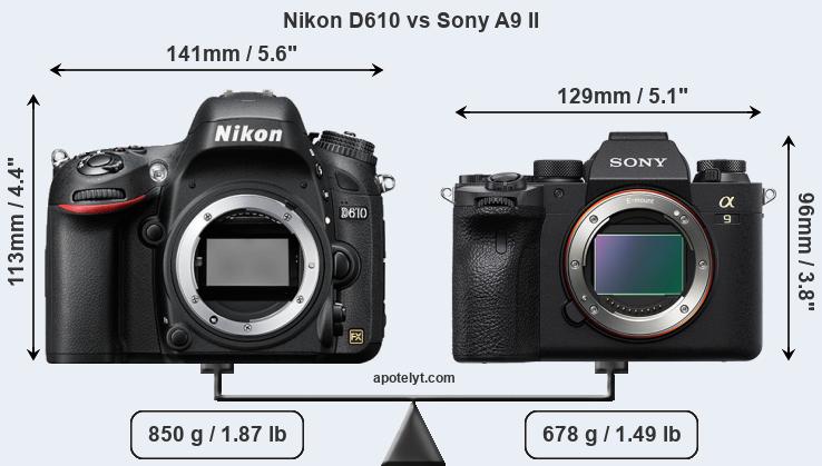 Size Nikon D610 vs Sony A9 II
